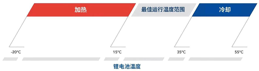 尊龙凯时人生就博·(中国)官网